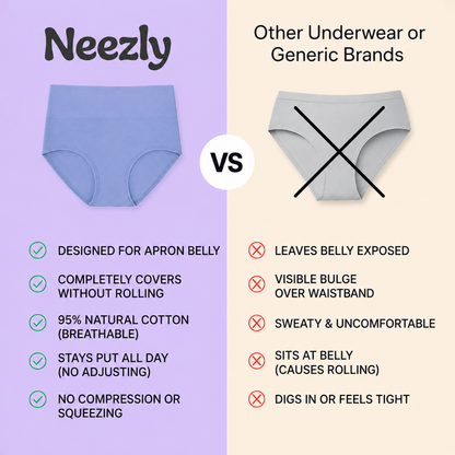 Neezly™ Curve Underwear